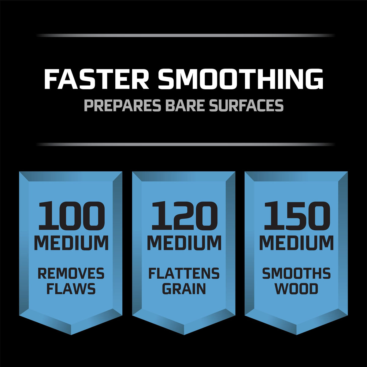 3M sandpaper brand logo box reinforces trusted professional-grade tools.