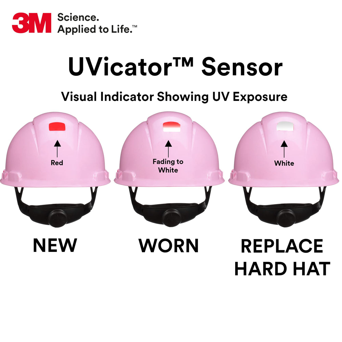 Low-profile suspension reduces forehead pressure for long shifts