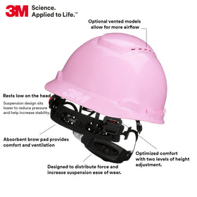 Close-up of replaceable moisture-wicking sweatband for dry wear