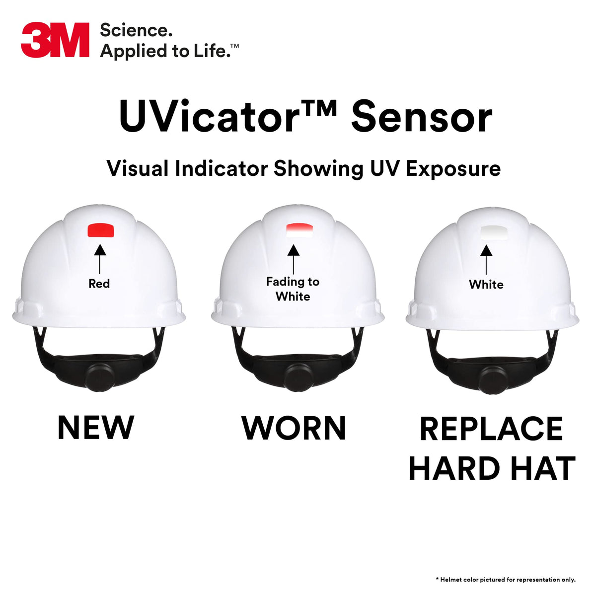 Top view of 3M SecureFit H-701SFV-UV vented cap design.
