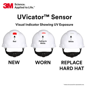 Top view of 3M SecureFit H-701SFV-UV vented cap design.