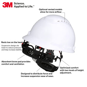 3M SecureFit H-701SFV-UV with UVicator sensor indicating UV exposure.