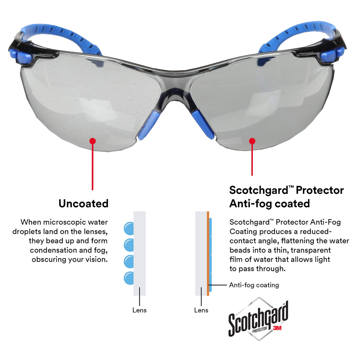 3M Solus 1000 blue frame design for daily wear