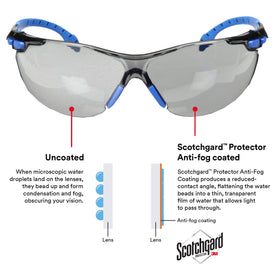 3M Solus 1000 blue frame design for daily wear