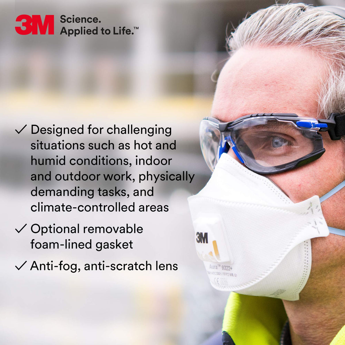 Removable foam gasket shown for customizable comfort and seal.