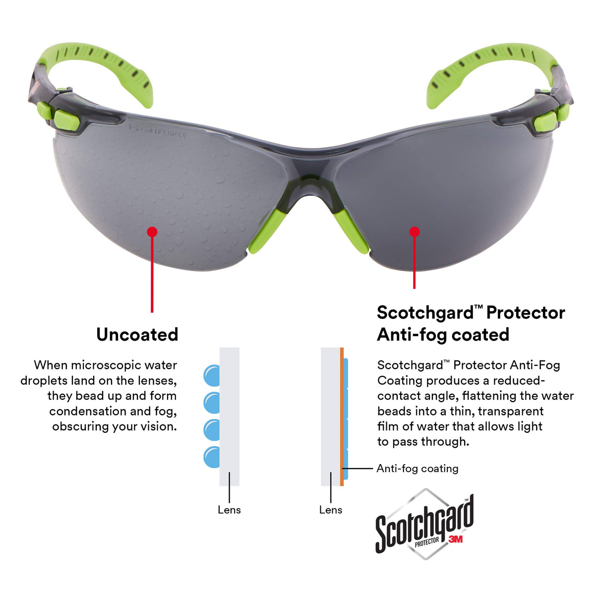 3M Solus 1000 soft nosebridge for a comfortable fit