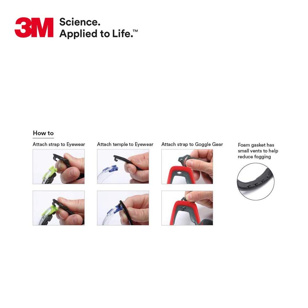 Polycarbonate lenses of 3M Solus 1000 block 99.9% UV rays.