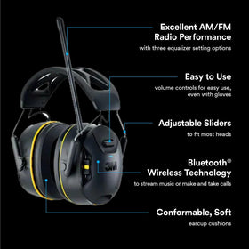 3M WorkTunes Connect audio assistant guides setup and usage.