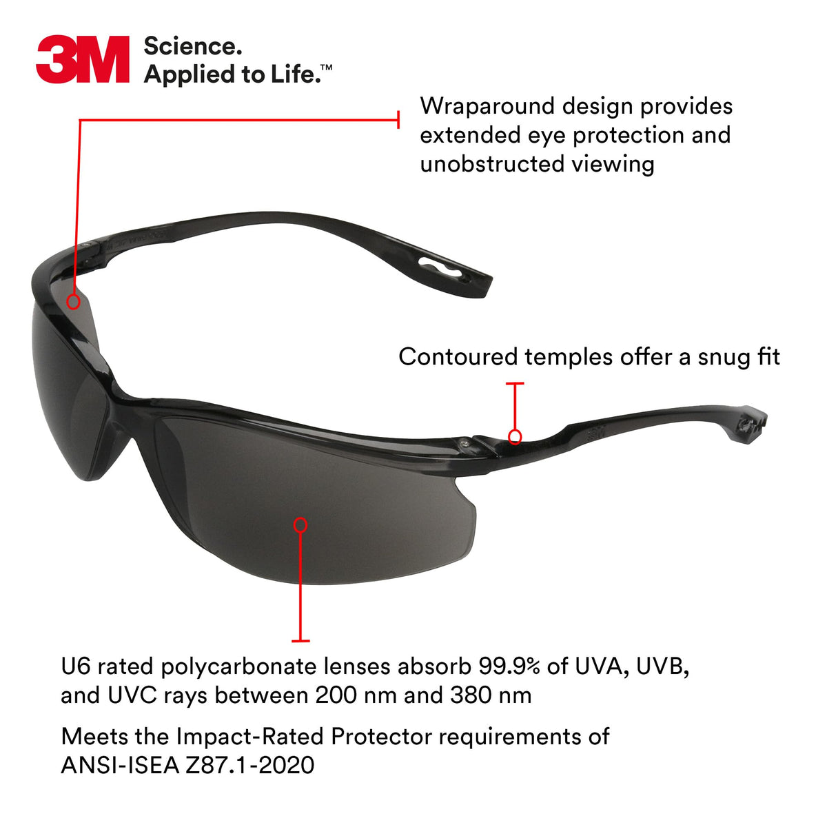 3M wraparound eye protection design provides extended field of view and safe coverage.