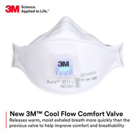 3M Aura 9211+ embossed top panel reduces eyewear fogging during use