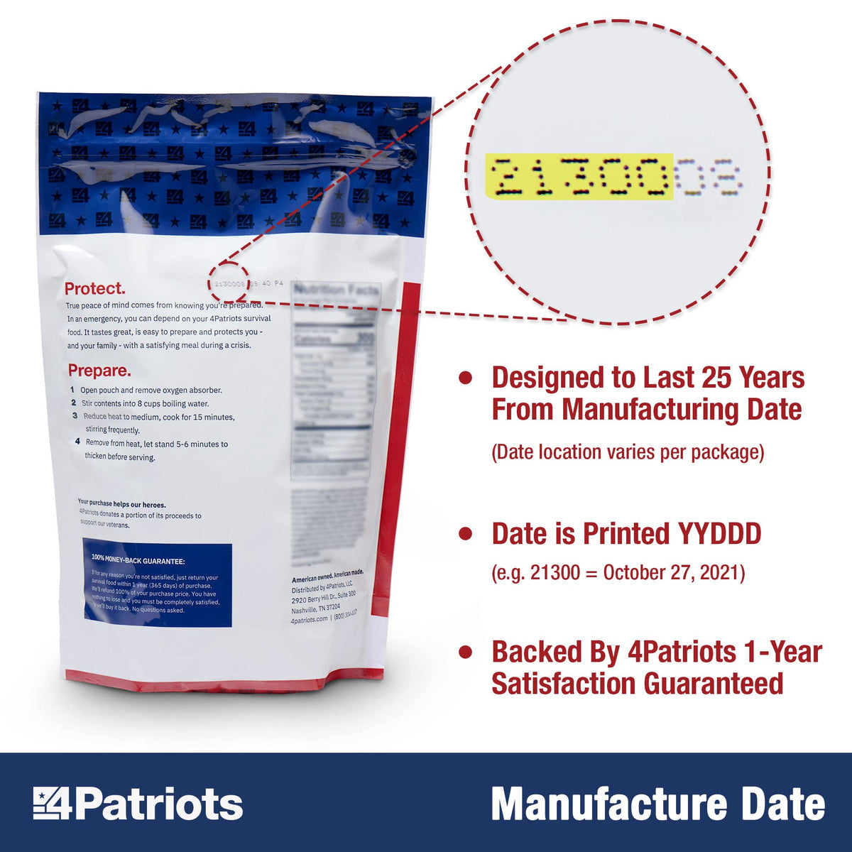 4Patriots Compact survival pack ideal for camping and bug-out scenarios.