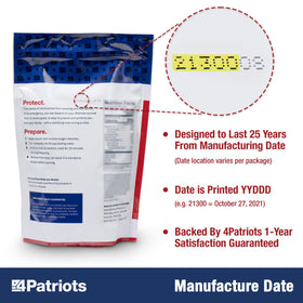 4Patriots Compact survival pack ideal for camping and bug-out scenarios.