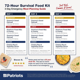 4Patriots portable emergency kit highlighting easy transport and storage.