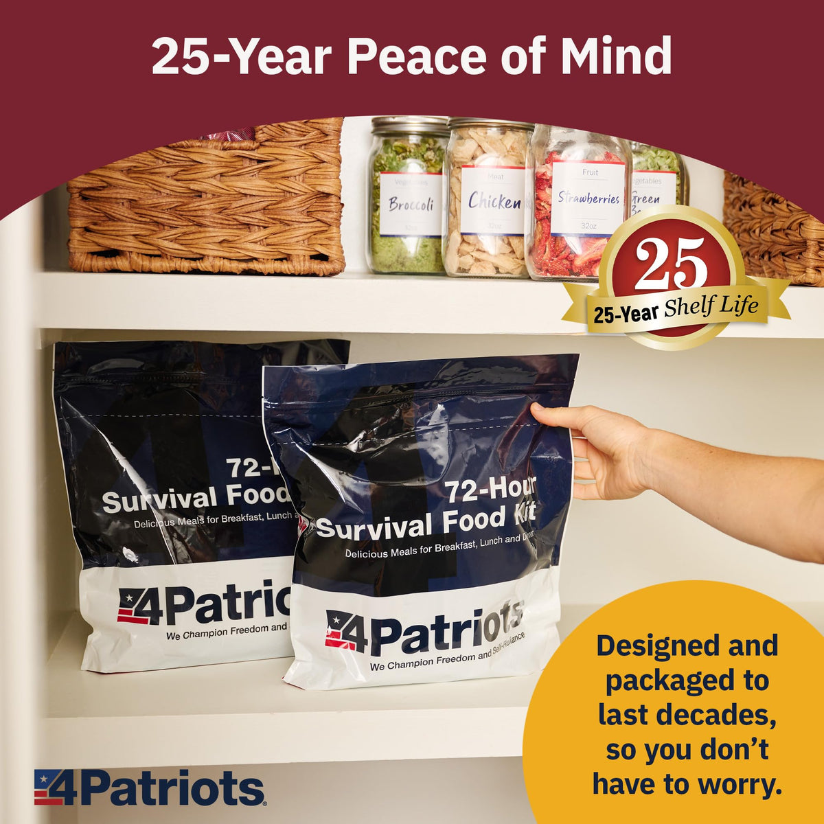 4Patriots ready-in-15-minutes prep visual demonstrating fast emergency meals.