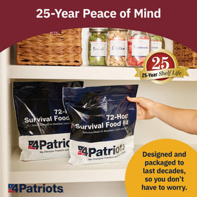 4Patriots ready-in-15-minutes prep visual demonstrating fast emergency meals.