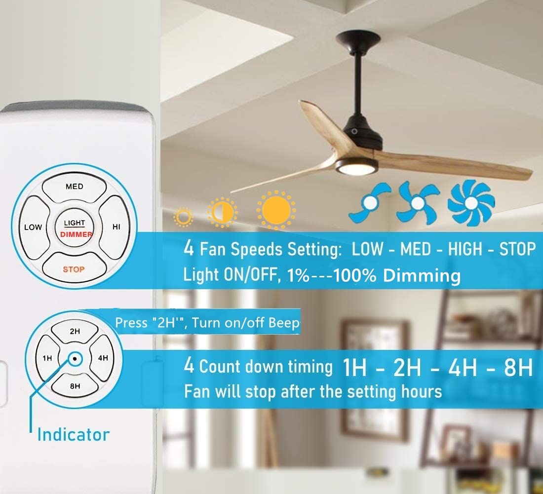 53T four speeds on the remote for precise airflow customization