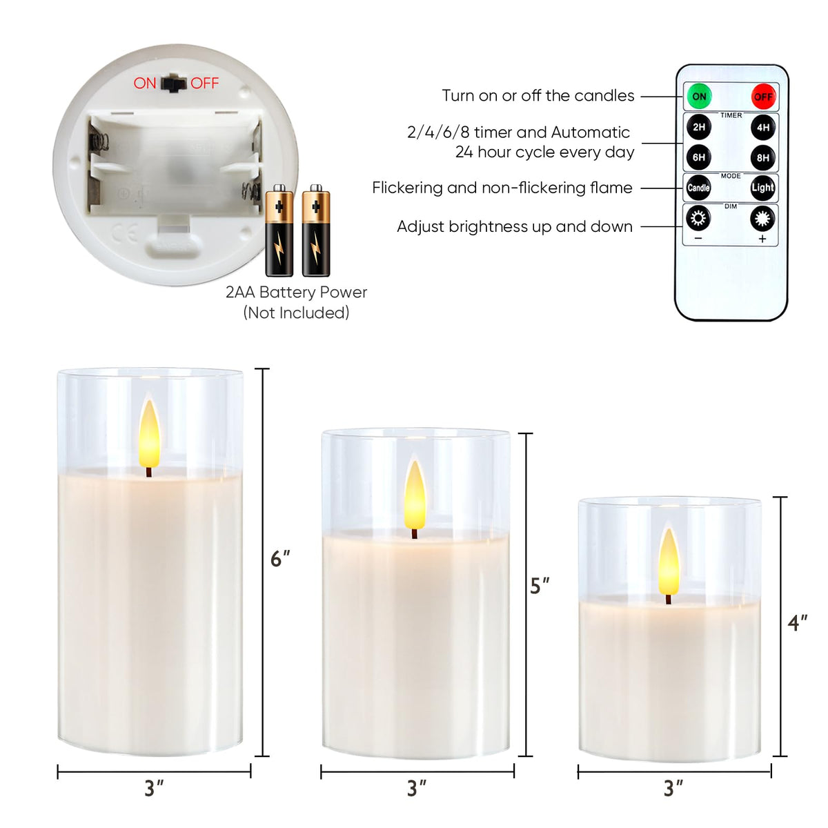 5plots flameless candle offering a safe flame-free option for homes