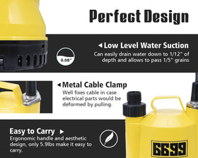 6699 1/6HP pump operates quietly for basement dewatering