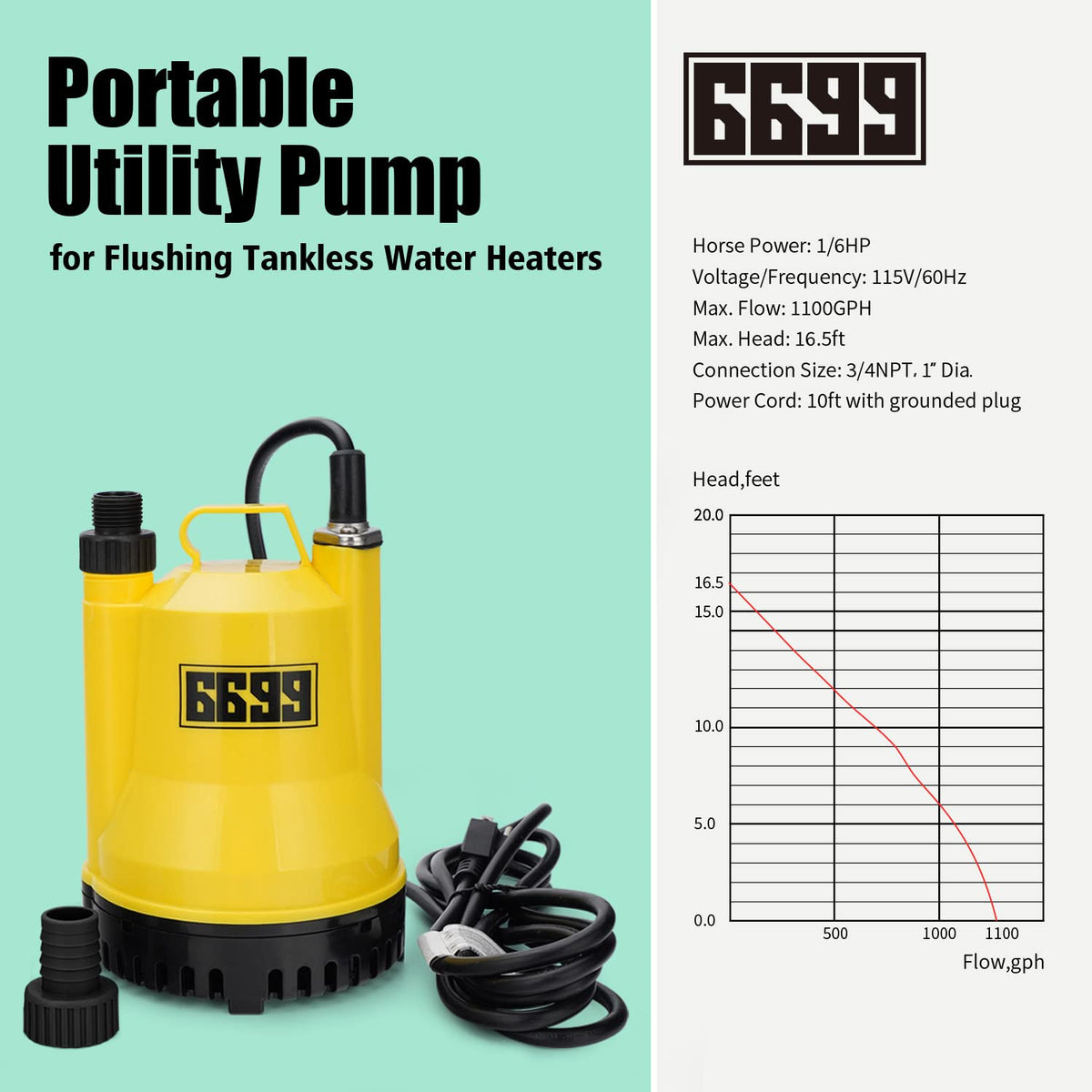 6699 Utility pump with adapters enables secure connections for quick setup.