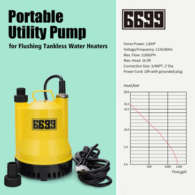 6699 Utility pump with adapters enables secure connections for quick setup.