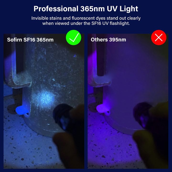 Compact palm-size Sofirn SF16 for easy on-the-go inspection.