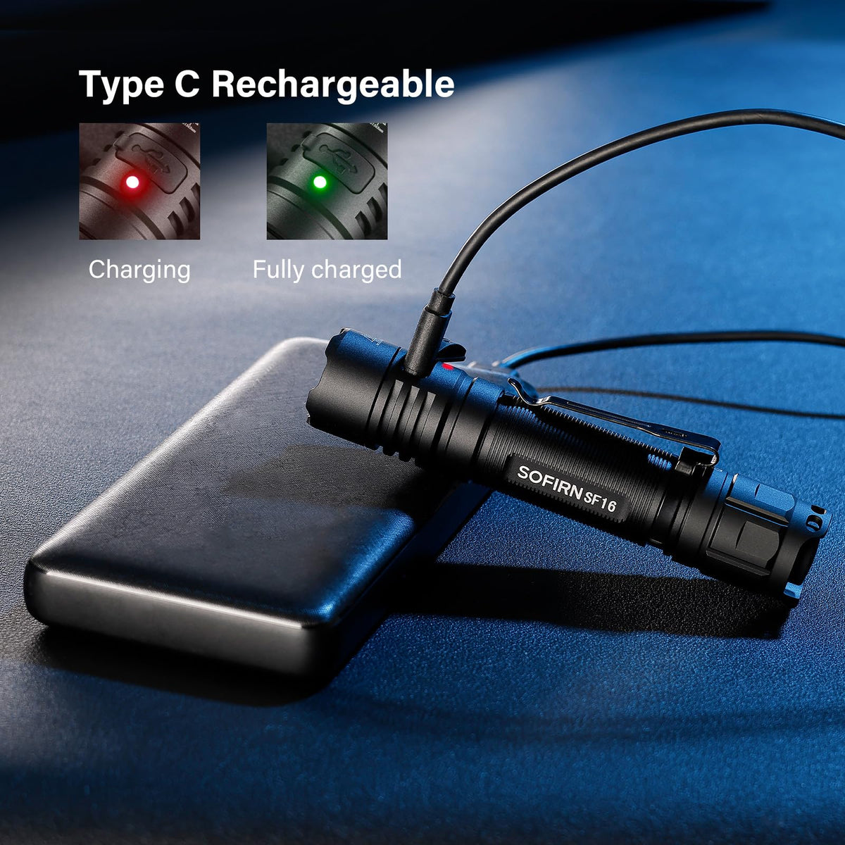 IPX-8 waterproof SF16 for rugged, wet environments.
