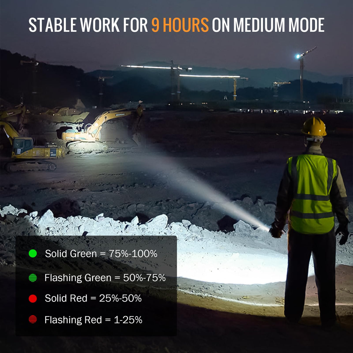 77outdoor Sofirn SK30 power indicator shows remaining charge at a glance.