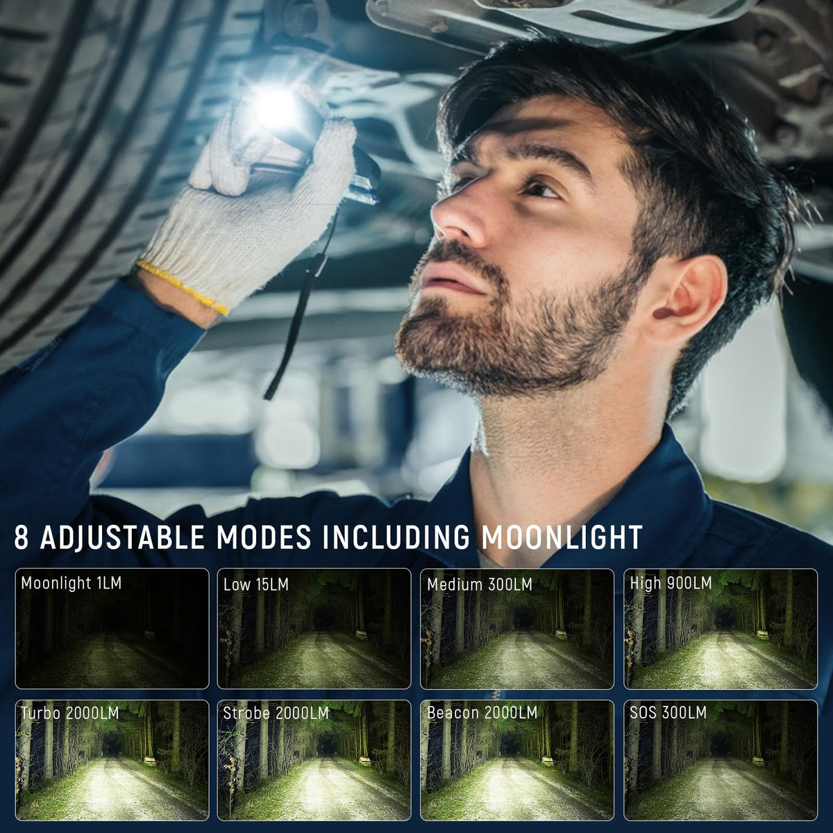 77outdoor Sofirn SP31 V3 eco mode extends runtime for overnight use.