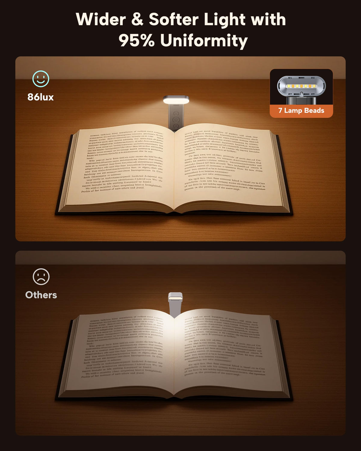 86lux book light with stepless dimming for precise brightness