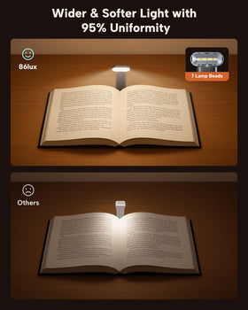 86lux book light with stepless dimming for precise brightness