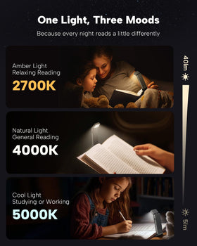 86lux book light with 3 color temperatures for night reading