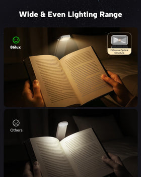 86lux book light USB-C rechargeable for long-lasting daily use