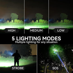 TIMSUMR flashlight showing five modes and adjustable beam for versatile tasks.