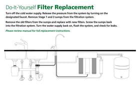 AO Smith AO-US-RO-4000 system install guide graphic
