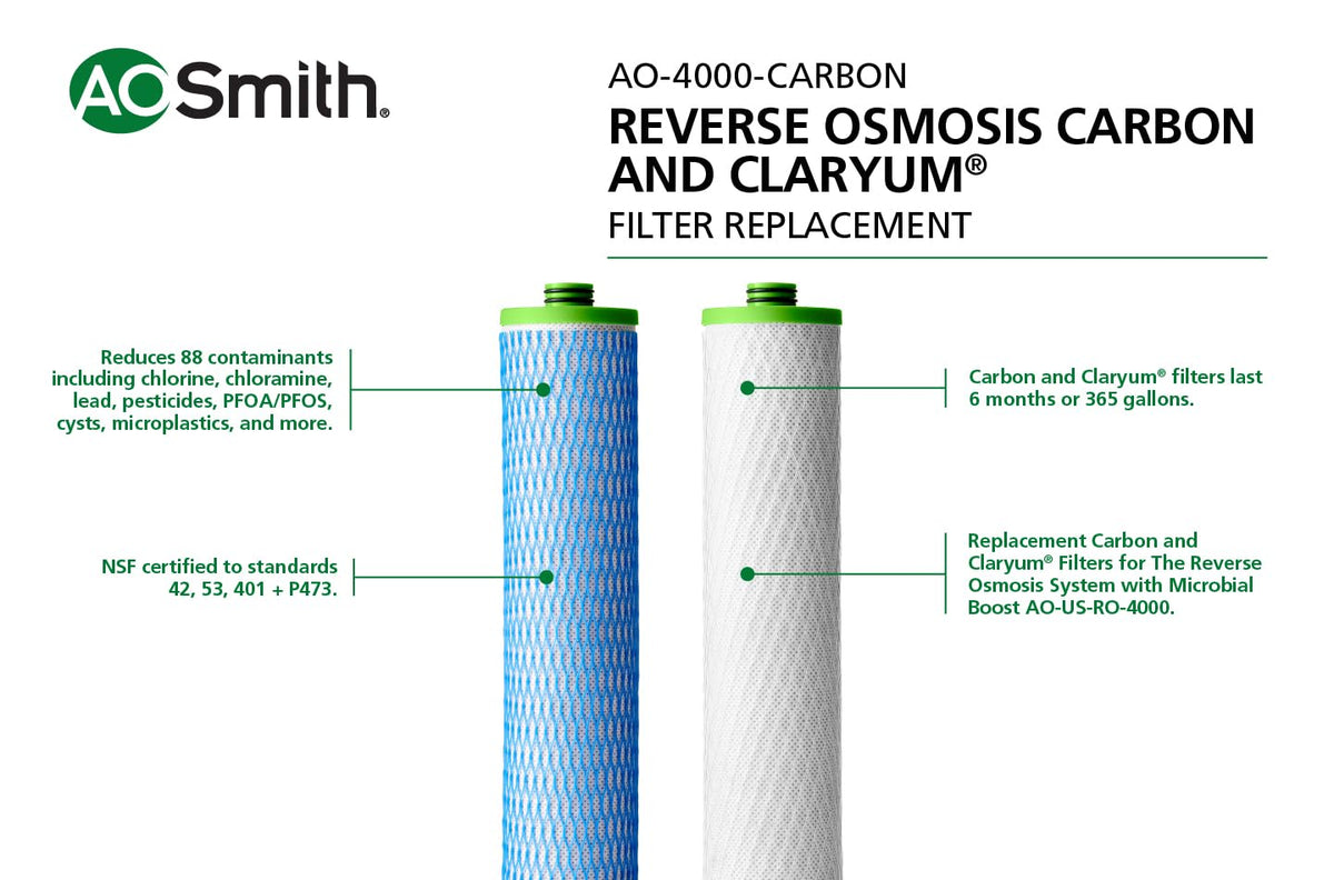 AO Smith carbon and Claryum filter packaging indicating an authentic AO-US-RO-4000 replacement