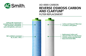 AO Smith carbon and Claryum filter packaging indicating an authentic AO-US-RO-4000 replacement