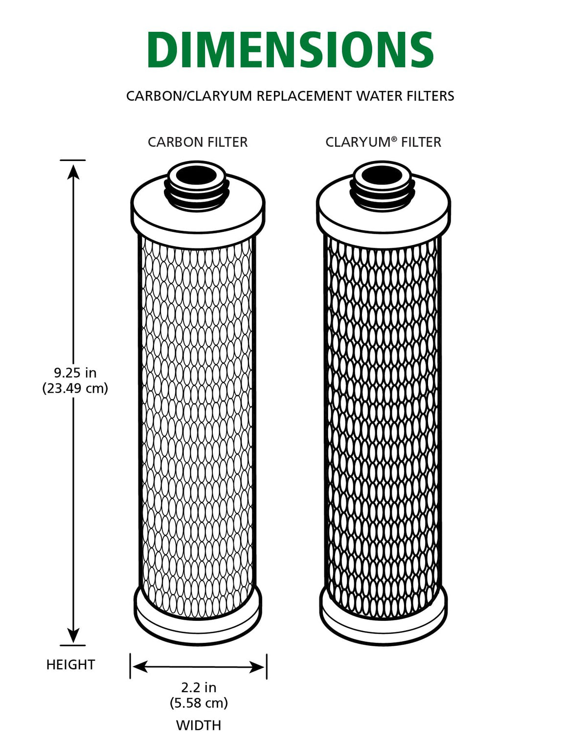 AO Smith certification visual references NSF/ANSI standards 42, 53, and 401