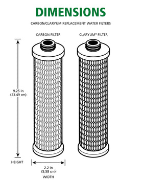 AO Smith certification visual references NSF/ANSI standards 42, 53, and 401