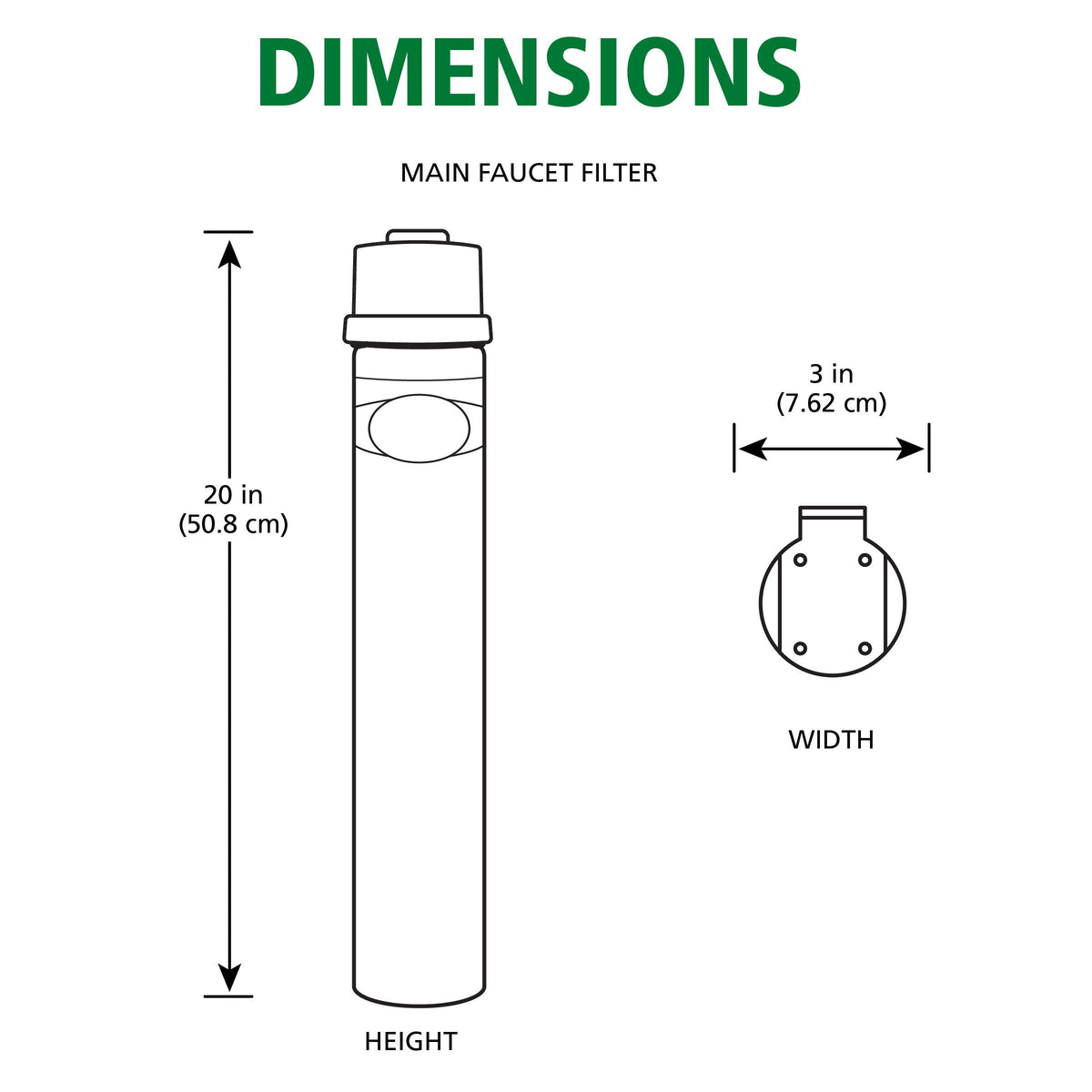A. O. Smith compact 4x4x20 inches under-sink dimensions.