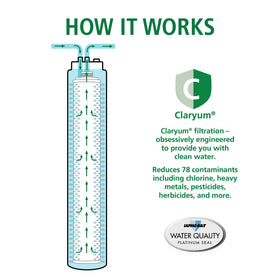 A. O. Smith faucet connection ensures fast, direct water access.