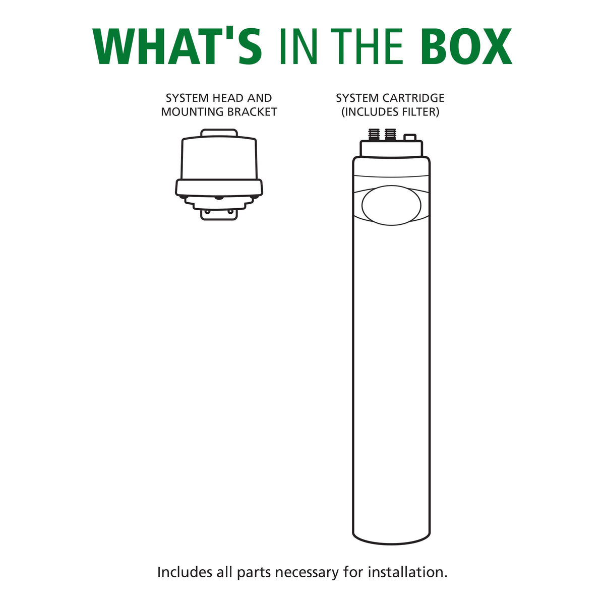 A. O. Smith NSF/ANSI certifications indicate tested filtration performance.