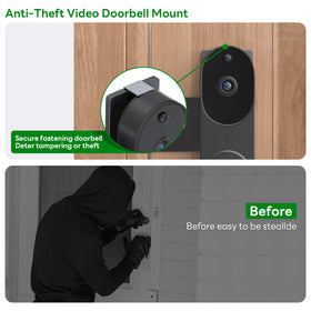 Aaeytby anti-theft bracket secures camera against doors and gaps.