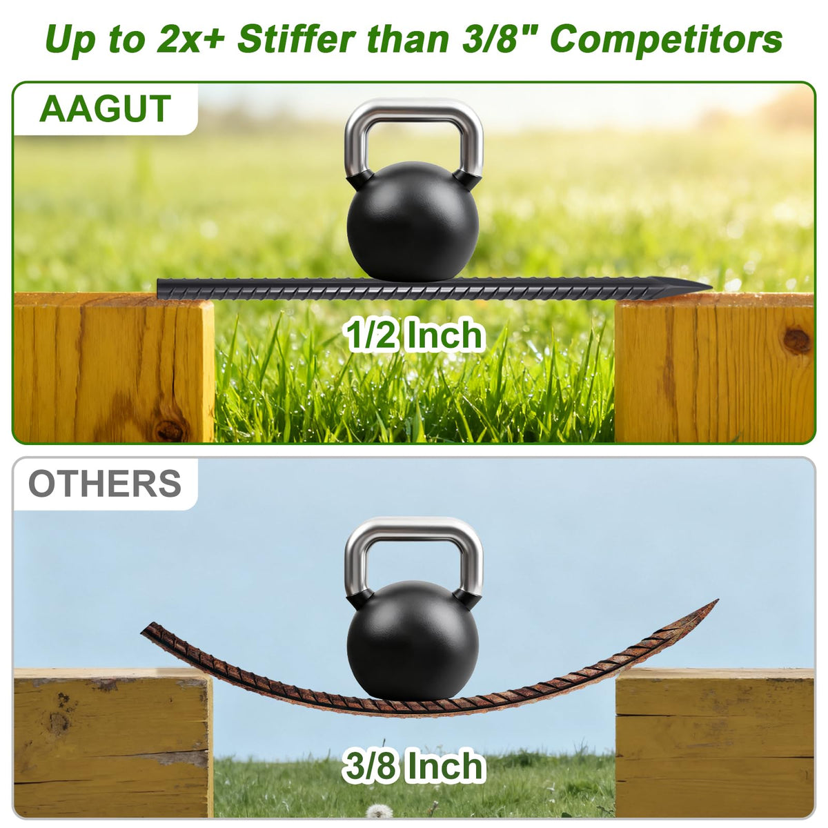 AAGUT 1/2-inch steel stake offers high strength in tough ground.