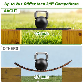 AAGUT 1/2-inch steel stake offers high strength in tough ground.