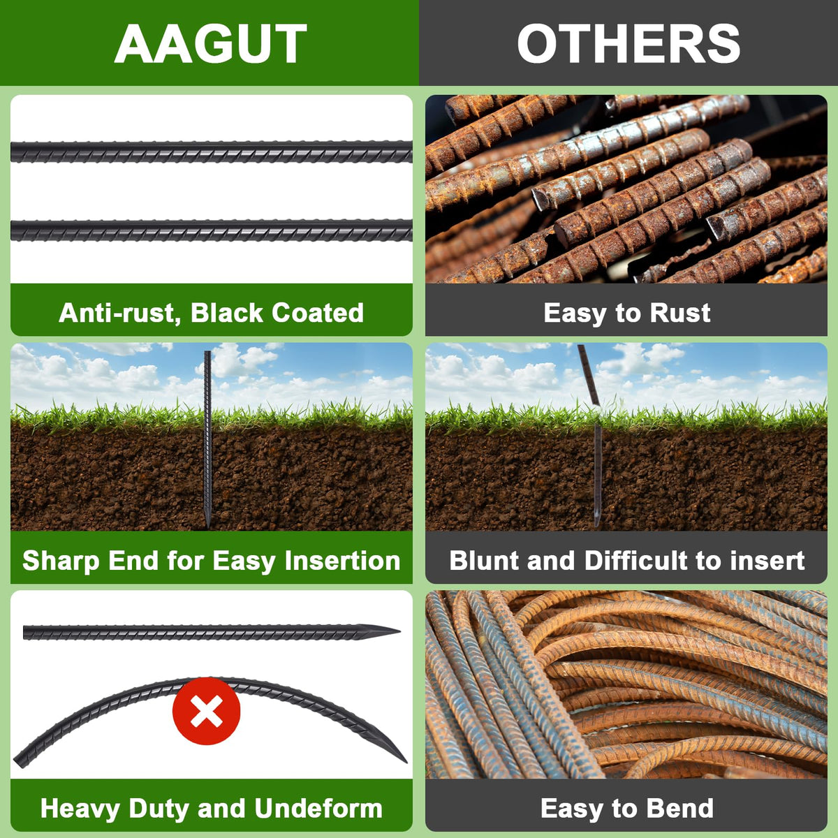 AAGUT straight steel stakes maintain strength under heavy loads.