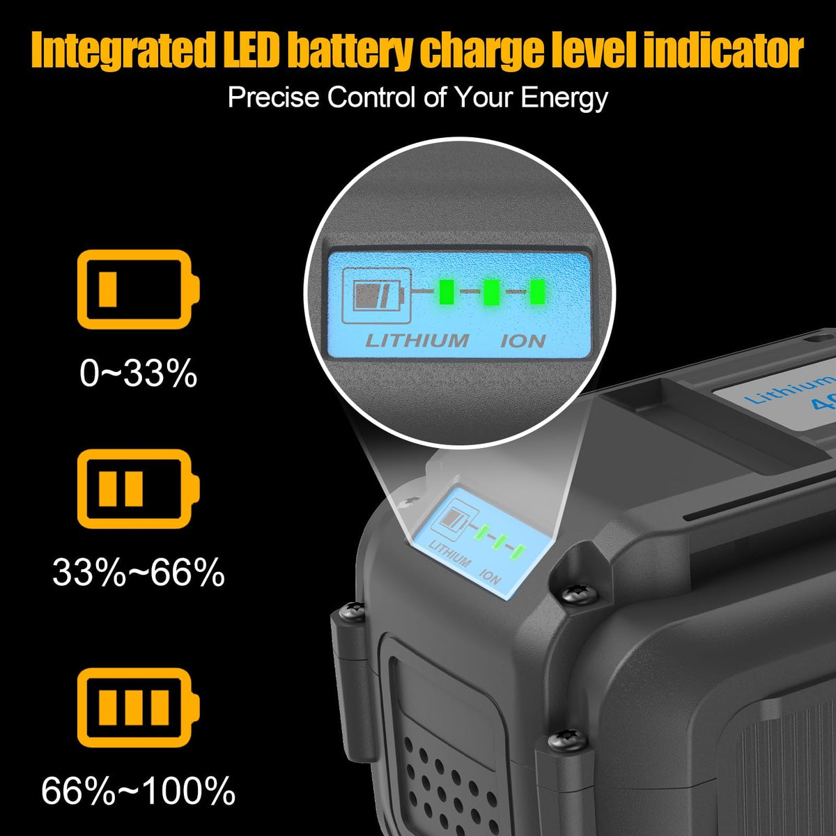 Aaiwtd compatibility pack for Dewalt 40V series to simplify replacements.