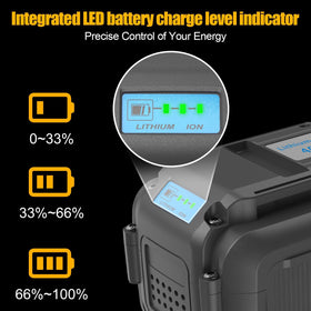 Aaiwtd compatibility pack for Dewalt 40V series to simplify replacements.
