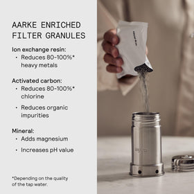 Aarke magnesium ion release technology transfers minerals into water.