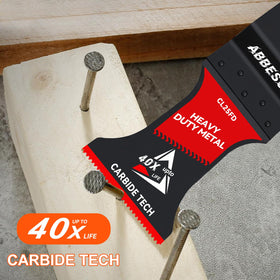 Abbesun quick release blade reduces vibration for straighter cuts