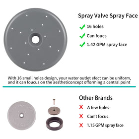ABBORAUNT gray spray kit enables efficient dishwashing workflows in busy kitchens.